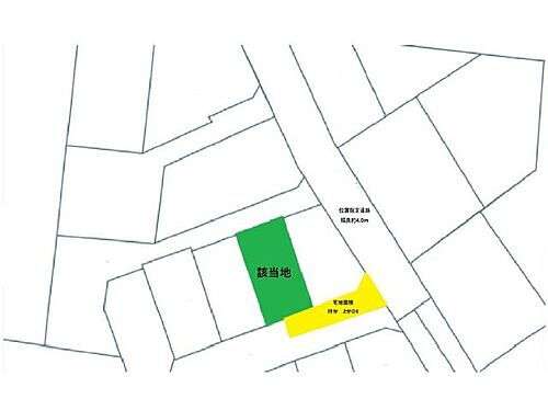 東京都足立区鹿浜５丁目 土地