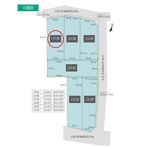 愛知県北名古屋市九之坪松馬場 2200万円