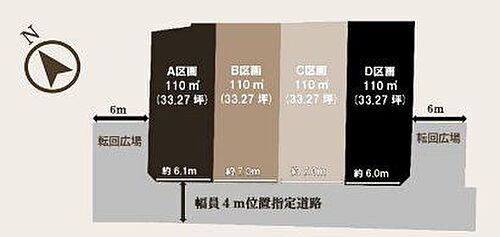 埼玉県川口市鳩ヶ谷本町３丁目 土地