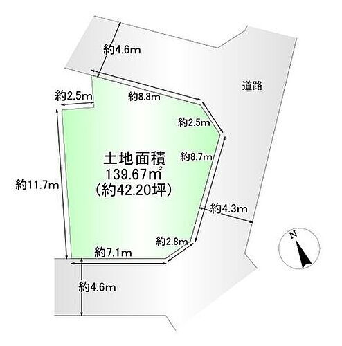 大阪府豊中市本町８丁目 豊中駅 土地 物件詳細