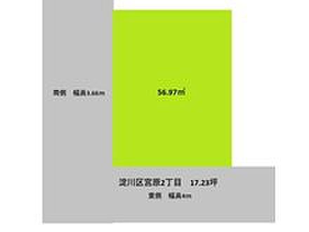 大阪府大阪市淀川区宮原２丁目 2980万円
