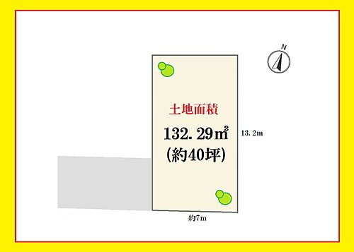 東京都渋谷区代々木3丁目 代々木駅 土地 物件詳細