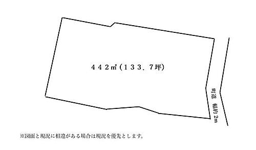 愛知県知多郡武豊町字北新田 土地