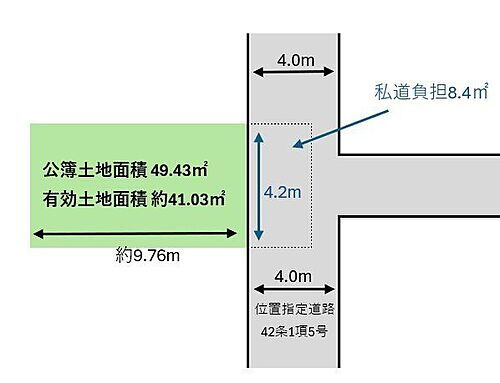 大阪府東大阪市下小阪４丁目 土地