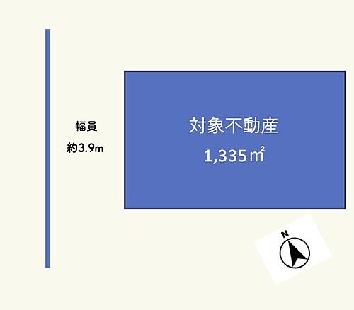兵庫県神戸市西区岩岡町野中1414 大久保駅 土地 物件詳細