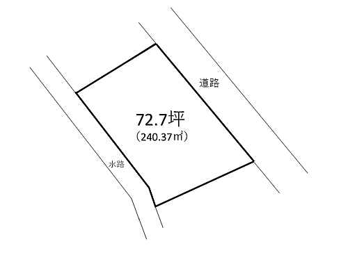 宮崎県宮崎市大坪東３丁目 2180万円