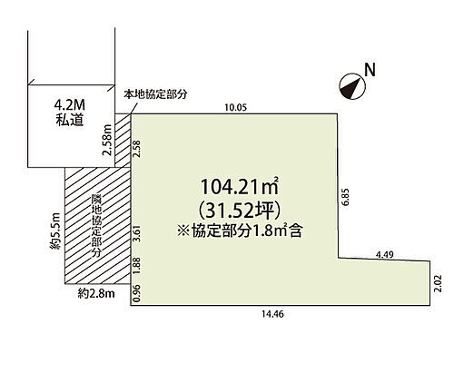 埼玉県狭山市笹井２丁目 780万円