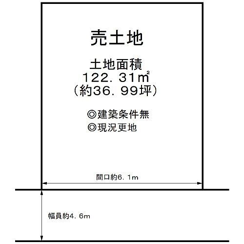 大阪府堺市中区土塔町 深井駅 土地 物件詳細