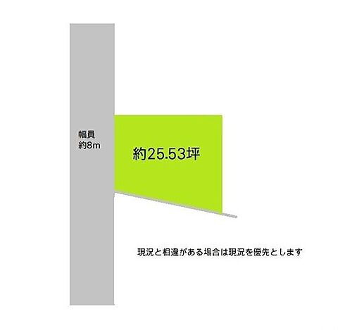 和歌山県和歌山市北新金屋丁 土地