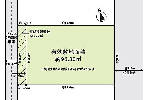 東京都東久留米市浅間町２丁目 2580万円