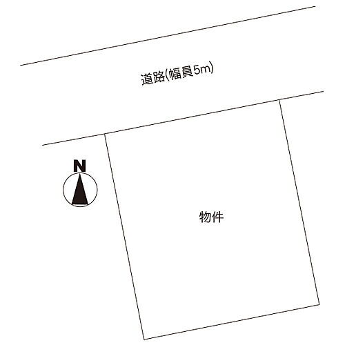茨城県笠間市市野谷 岩間駅 土地 物件詳細