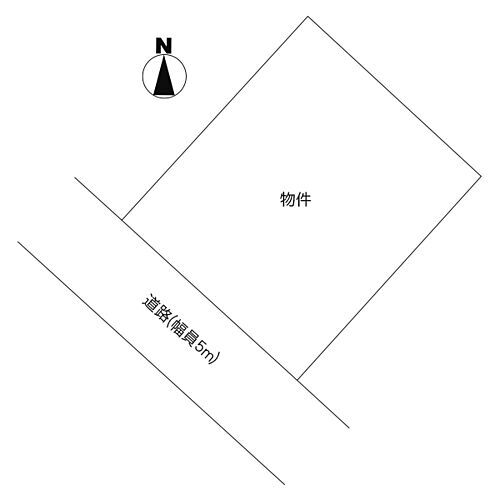 茨城県小美玉市納場 土地