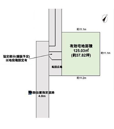 埼玉県上尾市大字原市 2190万円