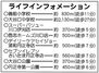 売主　さいたま市南区円正寺 売主です。仲介手数料、ローン代行料は掛かりません。物件価格と税金案分のみです。直接交渉も可能です。お気軽にお声がけください。　