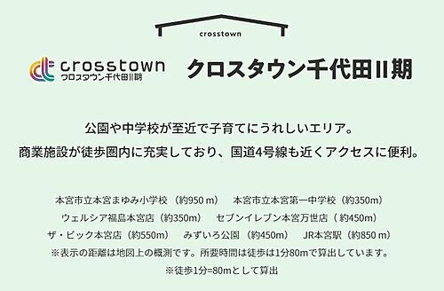 福島県本宮市本宮字千代田 土地