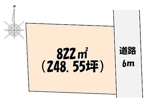 栃木県佐野市中町 土地