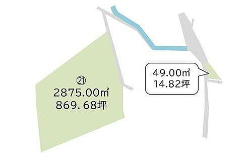 千葉県富津市相川 土地