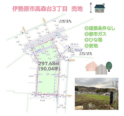 神奈川県伊勢原市高森台３丁目 土地