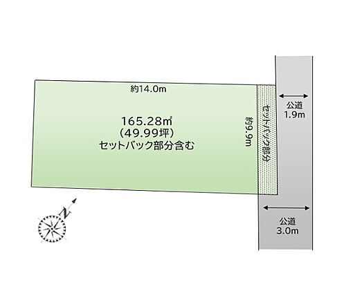 埼玉県鴻巣市本町７丁目 土地
