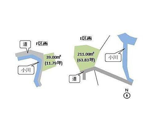千葉県君津市柳城 土地