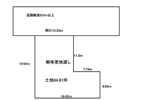 大阪府堺市北区大豆塚町１丁 土地