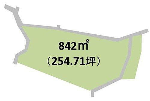 千葉県富津市志駒 土地