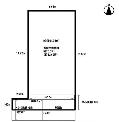 大阪府堺市西区鳳中町4丁 鳳駅 土地 物件詳細