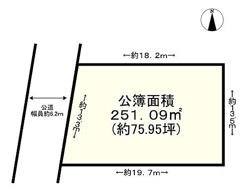 兵庫県明石市大久保町山手台2丁目 大久保駅 土地 物件詳細