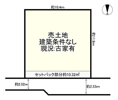 大阪府八尾市太田1丁目 八尾南駅 土地 物件詳細