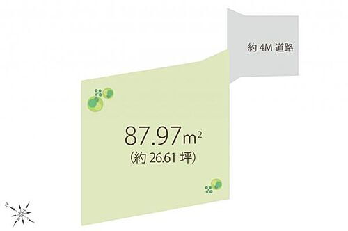 埼玉県ふじみ野市大原２丁目 土地
