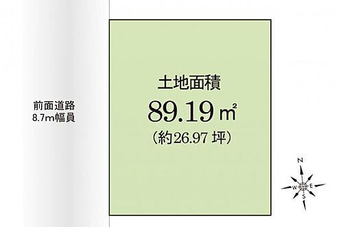 埼玉県富士見市羽沢１丁目 1580万円