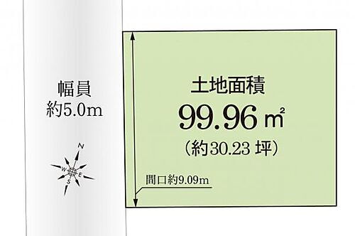 埼玉県入間郡三芳町大字藤久保 土地