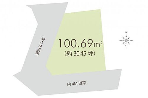 埼玉県狭山市入間川 土地