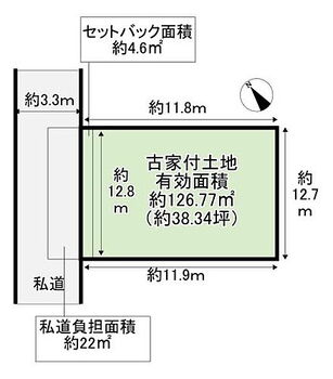 岸和田市加守町古家付土地