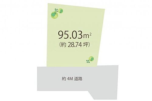 東京都板橋区赤塚７丁目 土地
