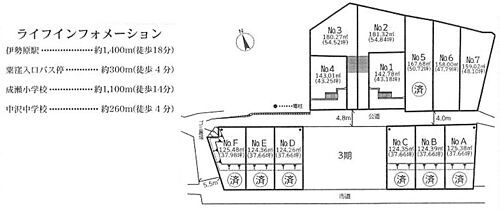 神奈川県伊勢原市下糟屋 土地