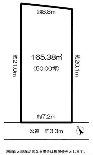 千葉県市川市真間５丁目 土地