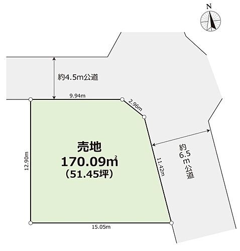 千葉県流山市大字東深井 運河駅 土地 物件詳細