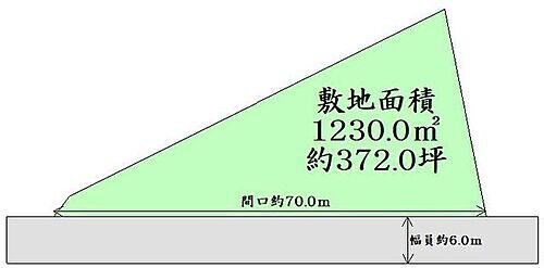 宮城県刈田郡蔵王町遠刈田温泉字鬼石原 土地