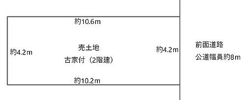 大阪府大阪市西成区出城２丁目 土地