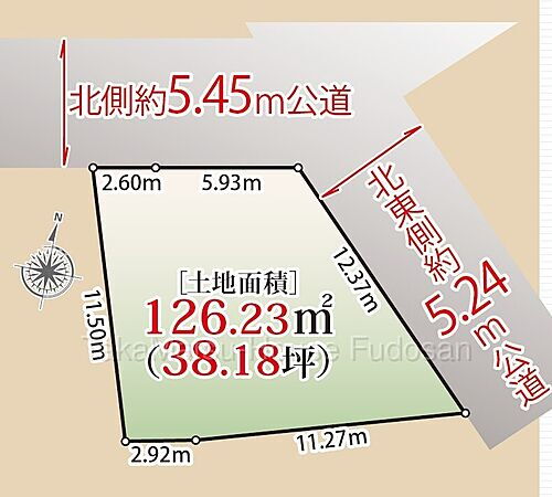 東京都杉並区本天沼2丁目 荻窪駅 土地 物件詳細