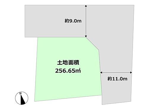 兵庫県川西市西多田1丁目 多田駅 土地 物件詳細