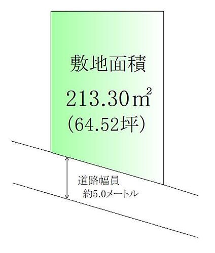 宮城県岩沼市土ケ崎４丁目 2180万円