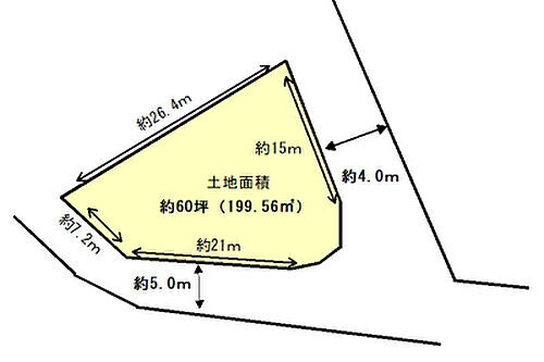 宮城県仙台市太白区向山１丁目 480万円
