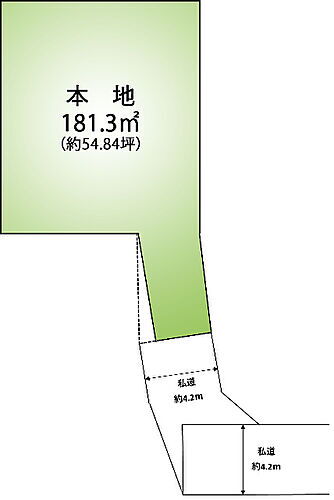 栃木県小山市大字間々田 400万円