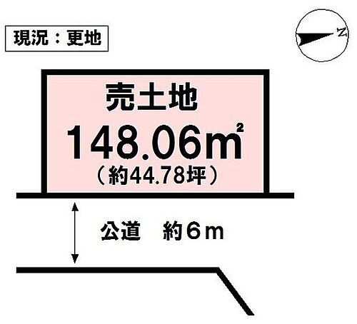 千葉県東金市上谷 大網駅 土地 物件詳細