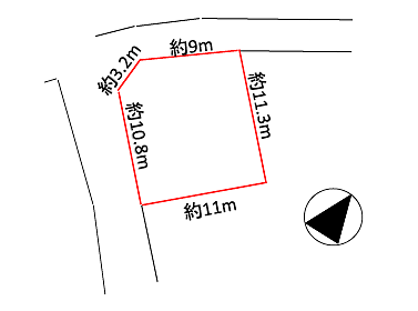 千葉県市原市古市場 土地