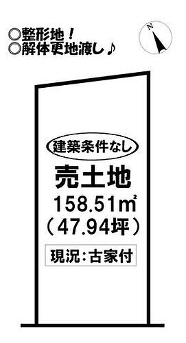 愛知県豊橋市住吉町 土地