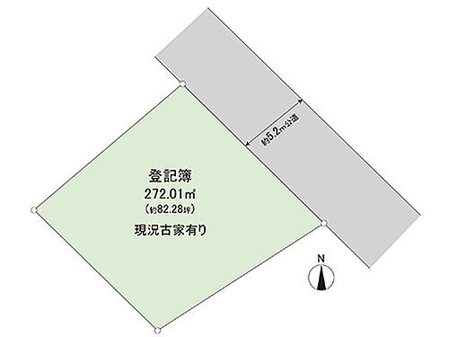 栃木県宇都宮市一ノ沢町 土地