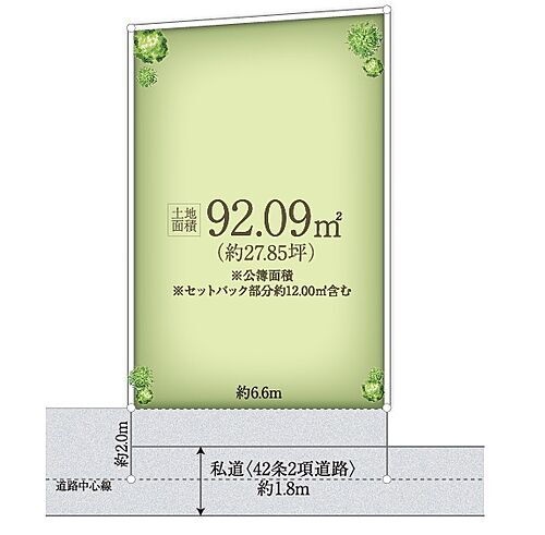 東京都荒川区西日暮里4丁目25-17 西日暮里駅 土地 物件詳細